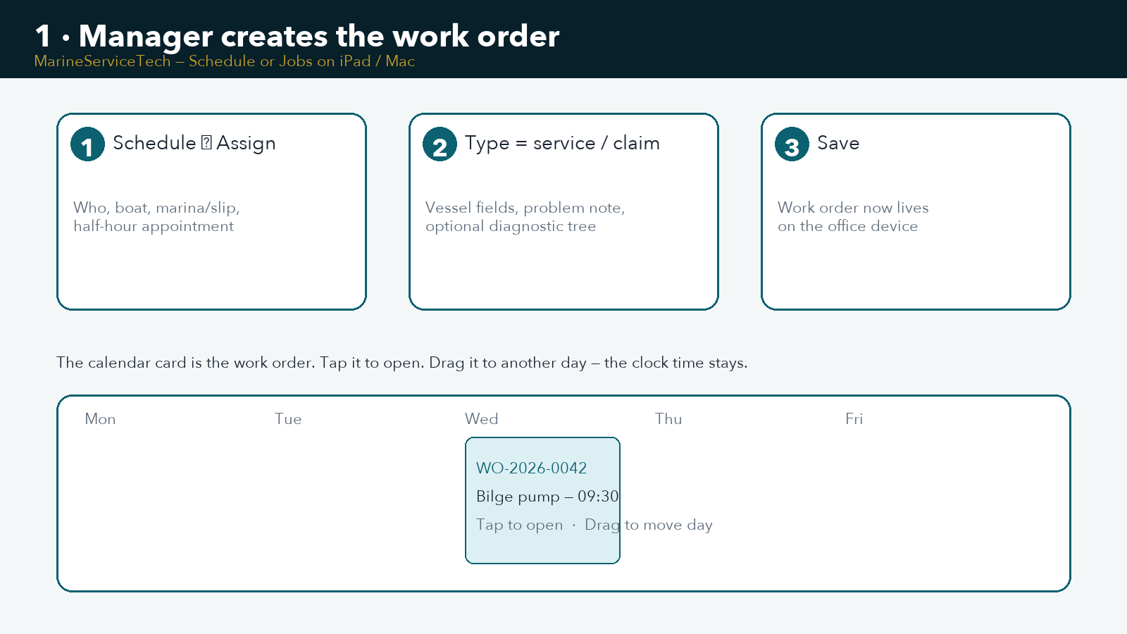 Manager creates a work order on the schedule