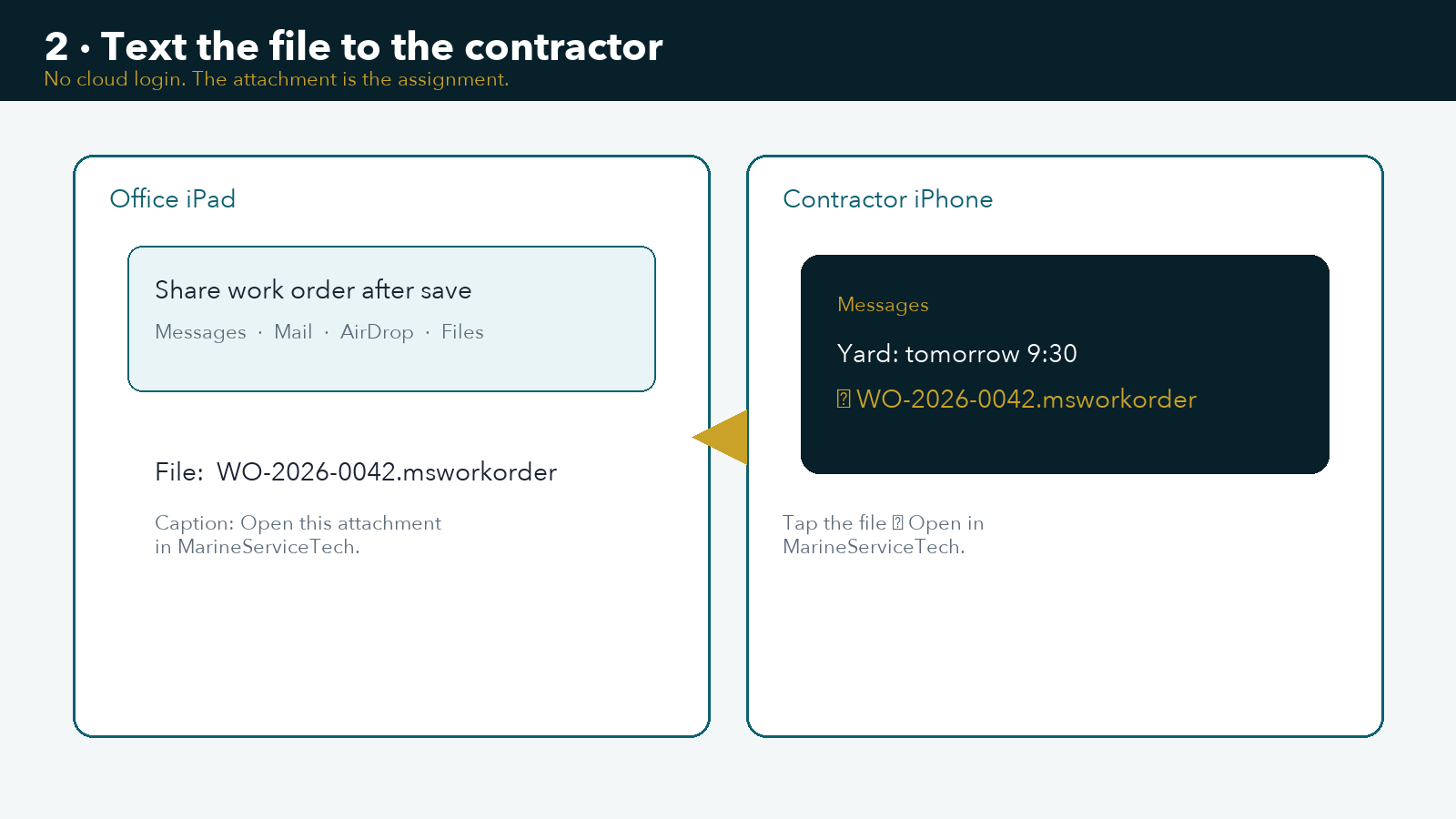 Text the work-order file to the contractor